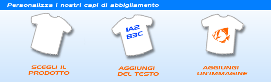 Personalizza una maglietta, una felpa o una polo con un'immagine o testo